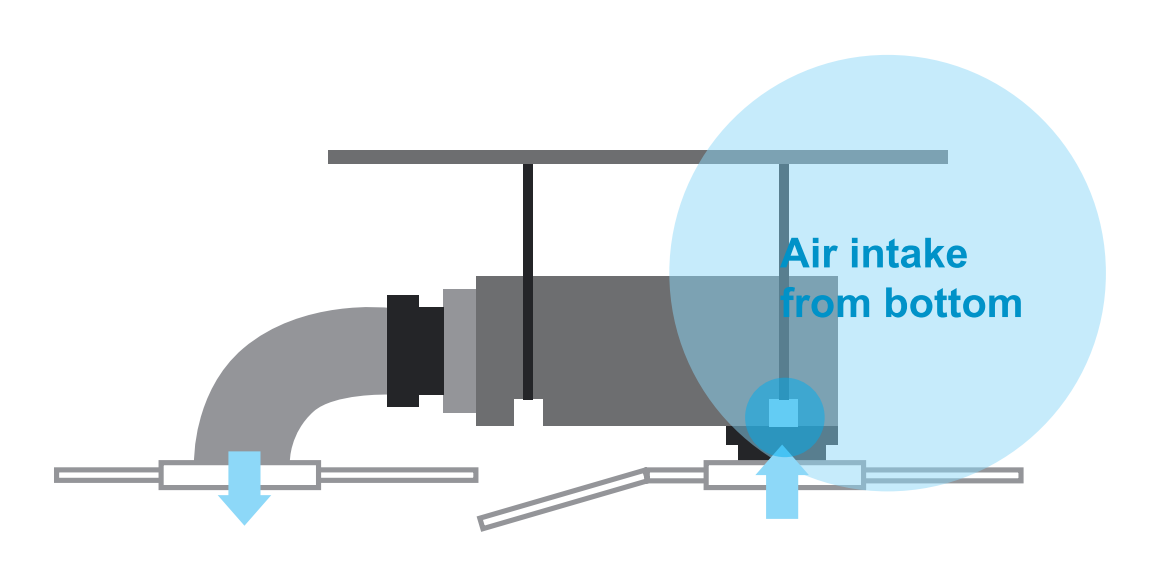 ai air conditioner duct air intake from bottom,AI midea, Midea air conditioner, Midea US, Midea america