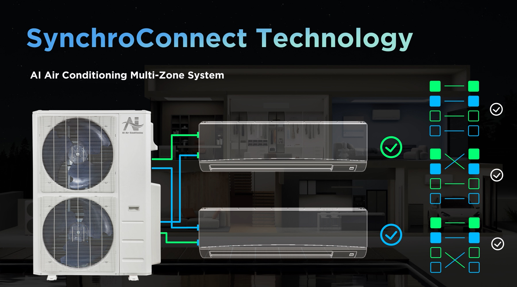 ai air conditioning multi zone synchroconnect,AI midea, Midea air conditioner, Midea US, Midea america